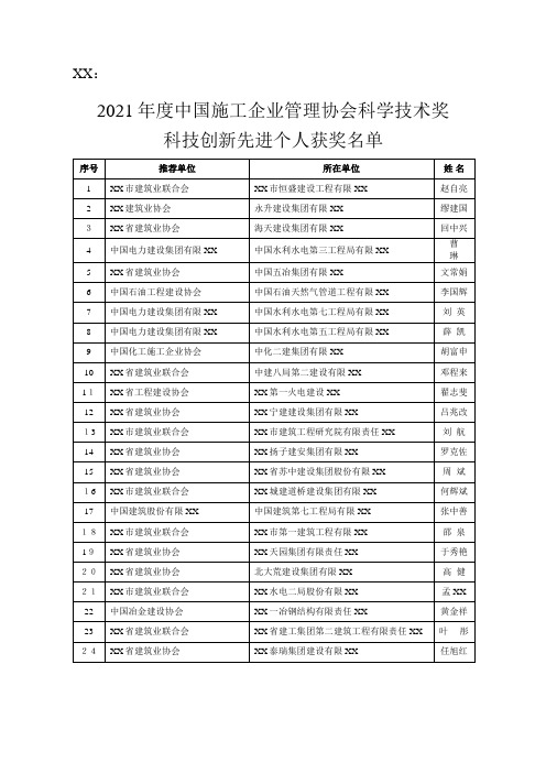 2021年度中国施工企业管理协会科学技术奖_1