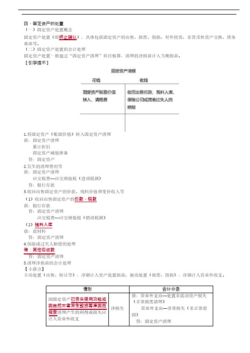 知识点讲解之固定资产的处置与无形资产概述和无形资产的确认条件