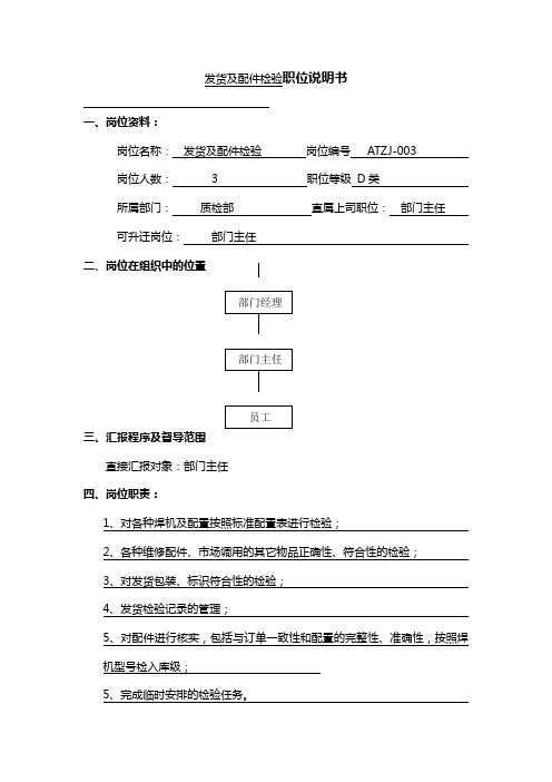 发货及配件检验职位说明书