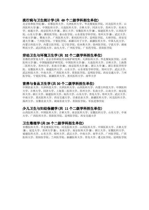 预防医学考研方向