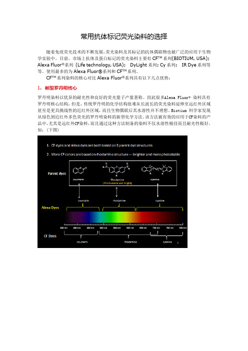 CF系列免疫荧光染料选择方案