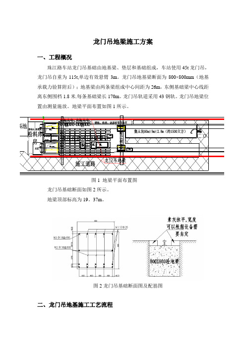 龙门吊地梁施工方案