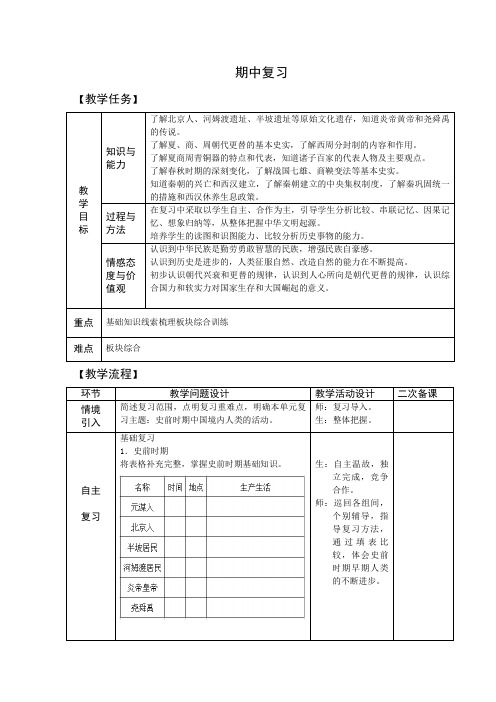 七年级历史上册-期中复习【教案】