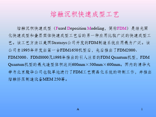 FDM(熔融沉积制造)