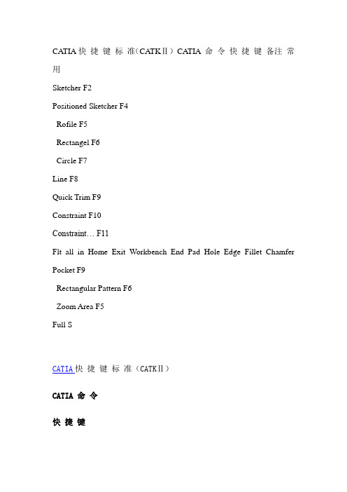 CATIA快捷键标准