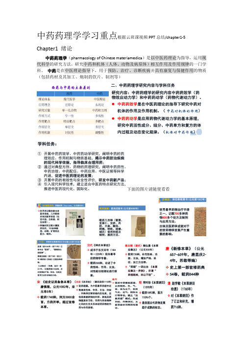 【中药药理学】绪论Cha1-5