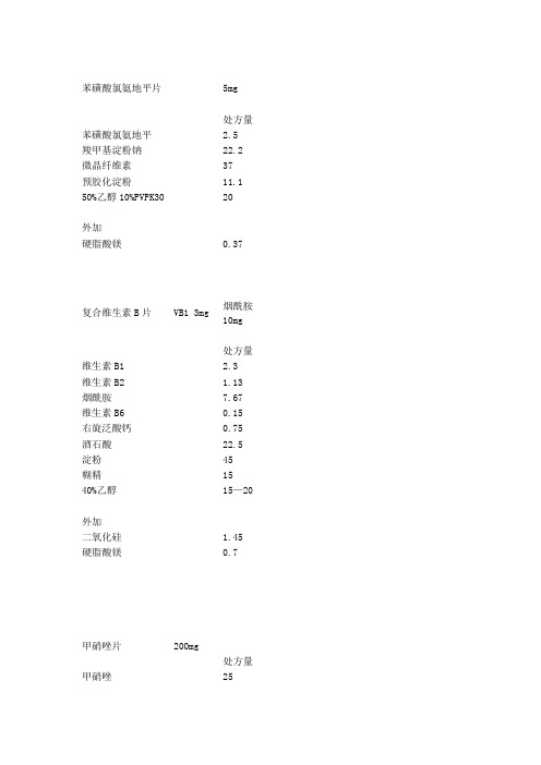 常见药物片剂配方1