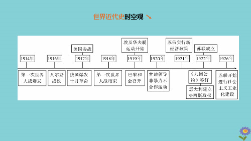 (河北专版)2020中考历史复习方案第四部分世界现代史第22课时二战后的世界变化课件