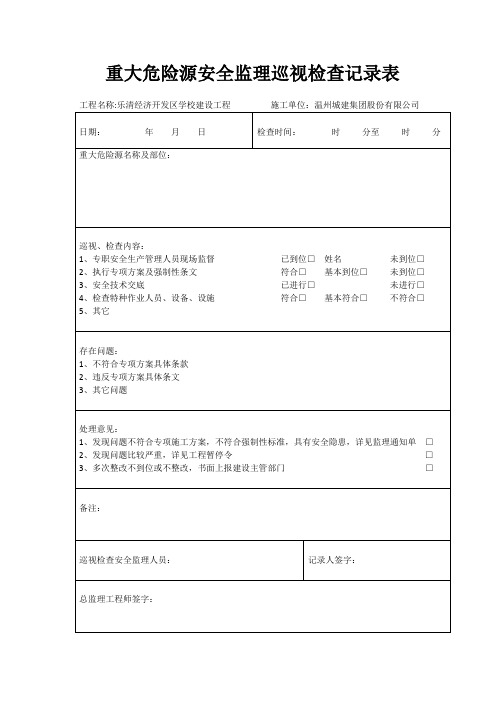 重大危险源安全监理巡视检查记录表