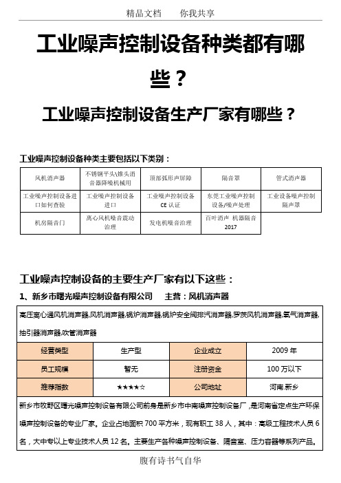 工业噪声控制设备种类都有哪些,工业噪声控制设备生产厂家有哪些