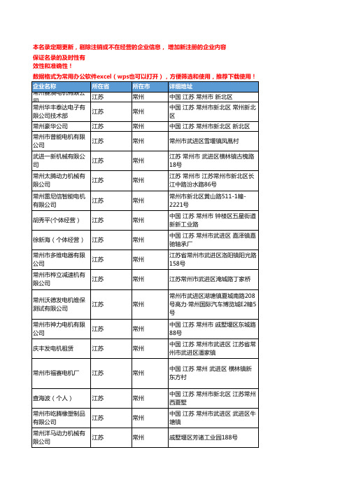 2020新版江苏常州发电机-发电机组企业公司名录名单黄页联系方式大全73家