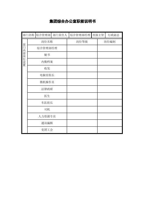 综合办公室职能说明书