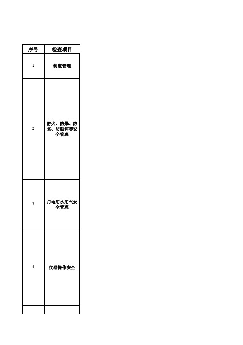 实验室安全检查项目内容参照表