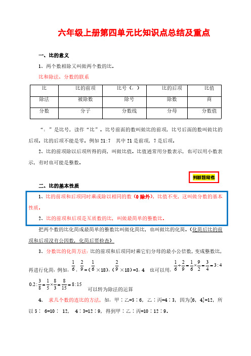 六年级数学上册第四单元《比》知识点总结