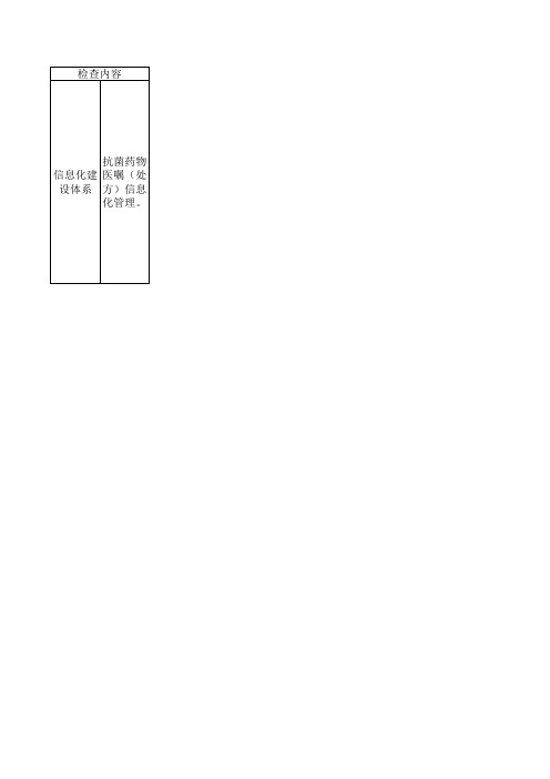 全国抗菌药物临床应用自查表