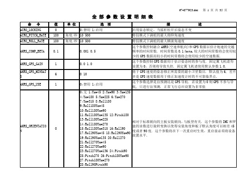 APM全部参数表