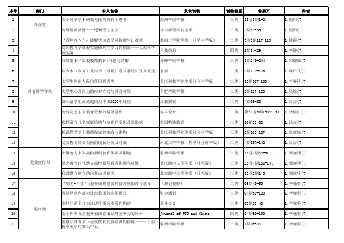 滁州学院2011年度发表期刊论文一览表xls