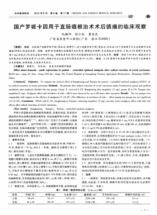 国产罗哌卡因用于直肠癌根治术术后镇痛的临床观察