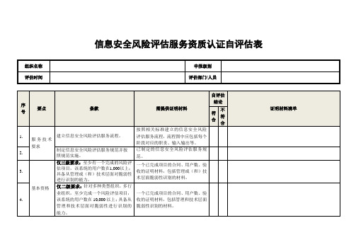 信息安全风险评价服务资质认证自评价表