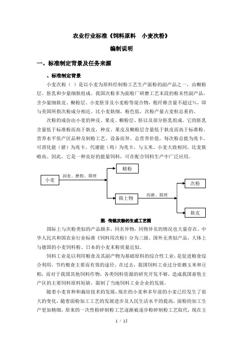 农业行业标准《饲料原料小麦次粉》