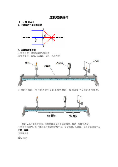 初中物理复习 透镜成像规律