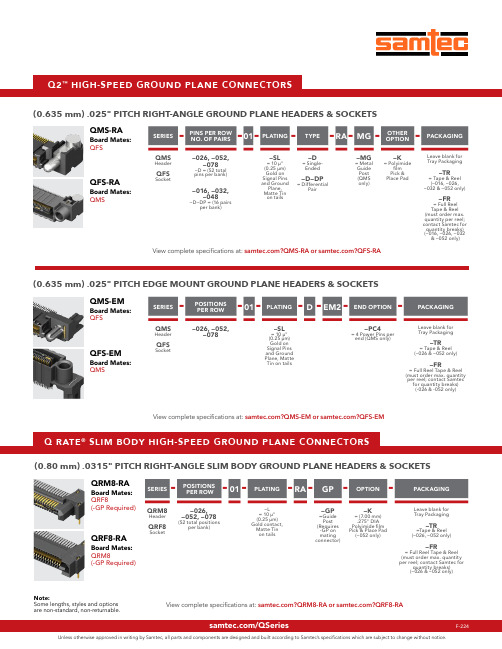 Samtec QTH QSH系列连接器规格说明书