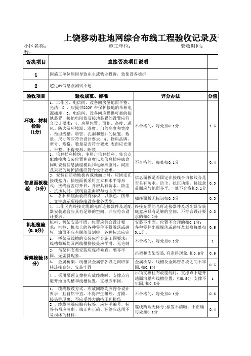 13、驻地网综合布线工程验收记录及评分表