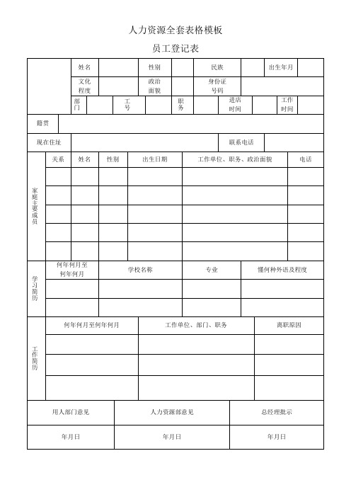 人力资源全套表格模板