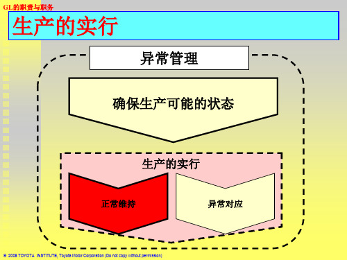 标准作业---彻底的标准作业