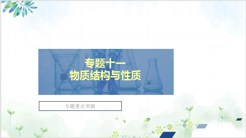 全国通用2021年高三化学高考第二轮复习冲刺精品课件2