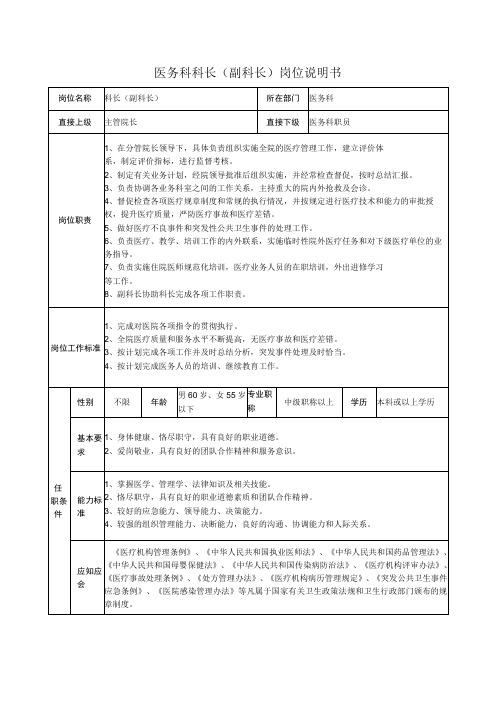 医务科科长