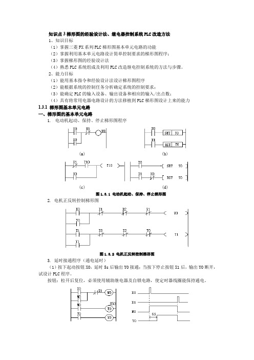 PLC应用技术案例模块一基本单元电路与经验设计法1.3 知识点3梯形图的经验设计法、继电器系统PLC改造方法