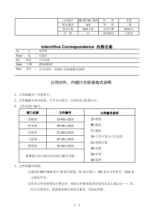 公司往来公函模板详细说明