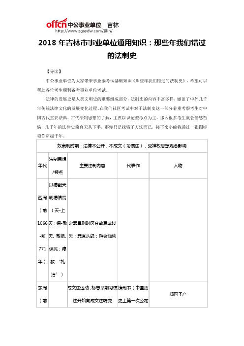 2018年吉林市事业单位通用知识：那些年我们错过的法制史