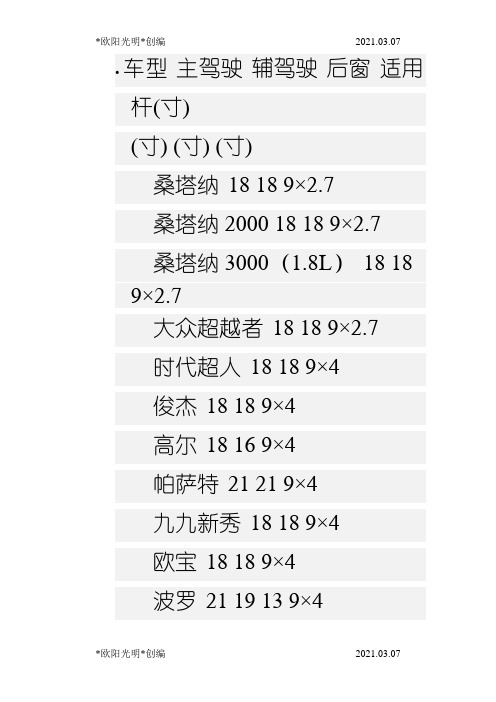 2021年各种车型雨刷片的尺寸表