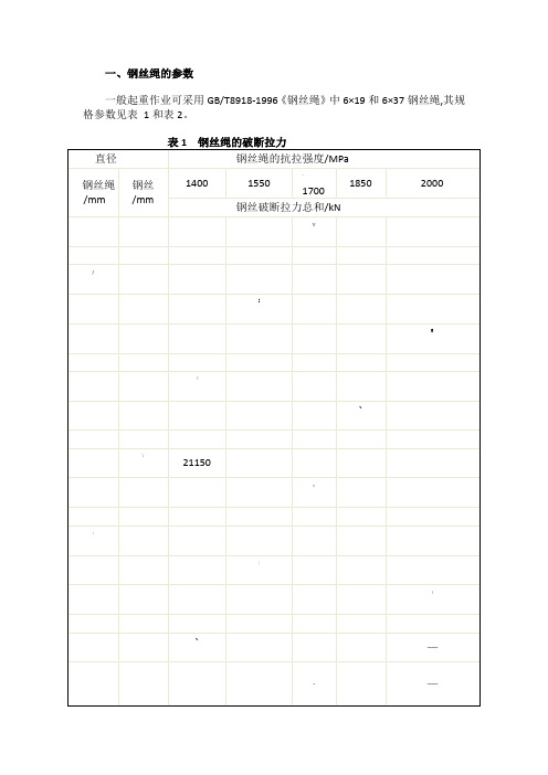 钢丝绳的规格参数表