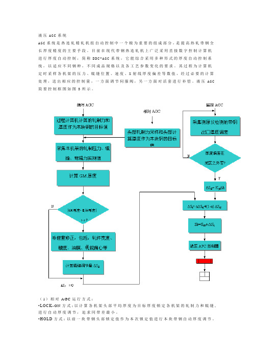 液压AGC系统