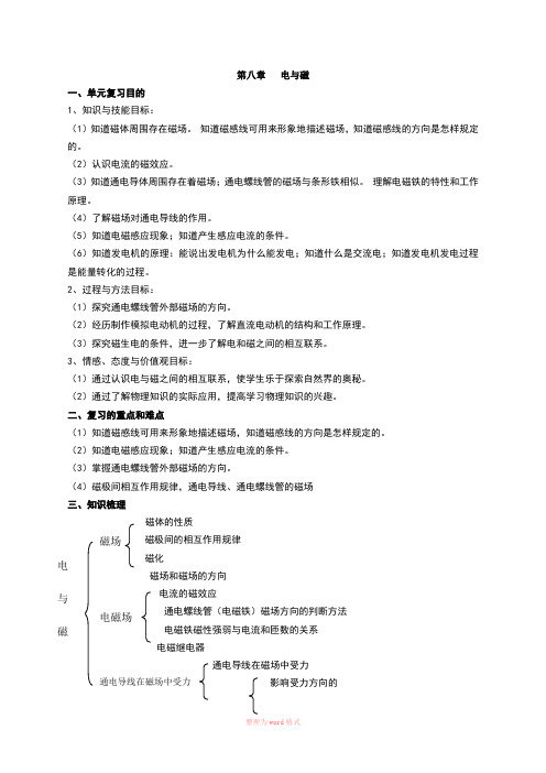 电和磁的复习教案