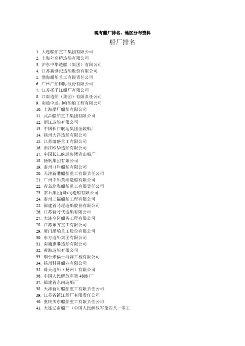 各省现有船厂排名、地址资料