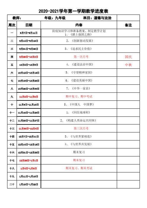 2020-2021年度九年级上道德与法治教学进度表