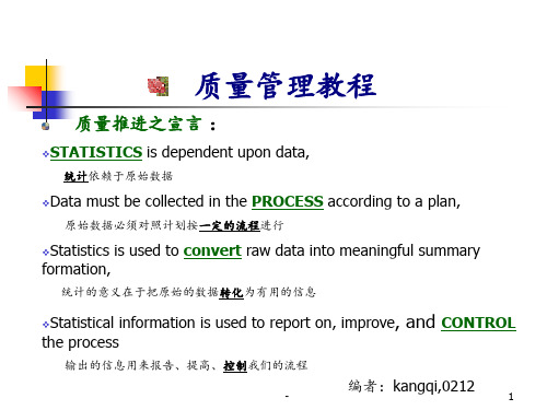 质量管理教程PPT课件