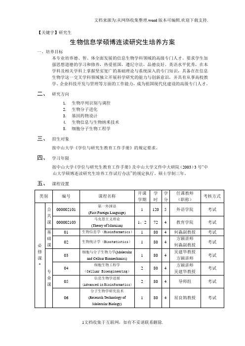 【研究生】生物信息学硕博连读研究生培养方案