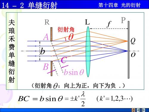 14-2单缝衍射