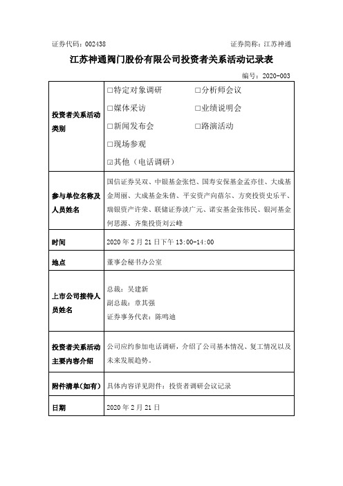 江苏神通：2020年2月21日投资者关系活动记录表