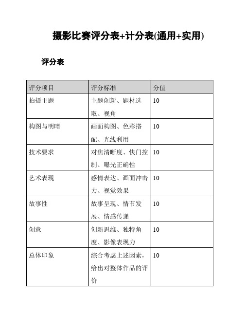 摄影比赛评分表+计分表(通用+实用)