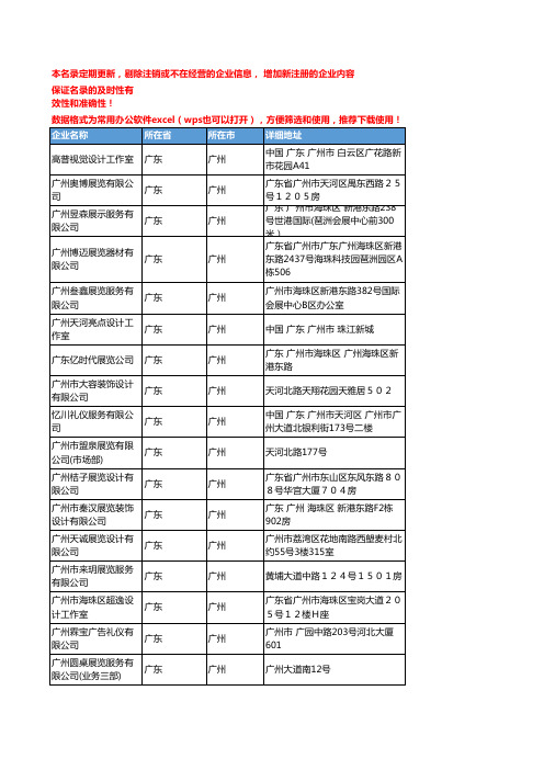 2020新版广东广州展览设计企业公司名录名单黄页联系方式大全109家