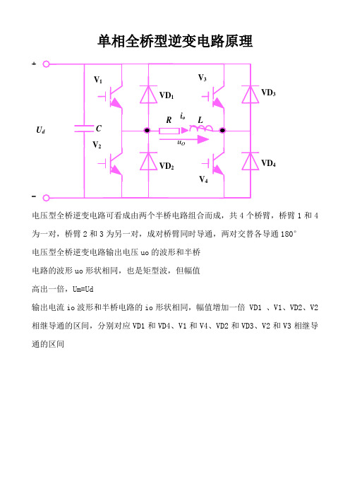 单相全桥逆变电路原理