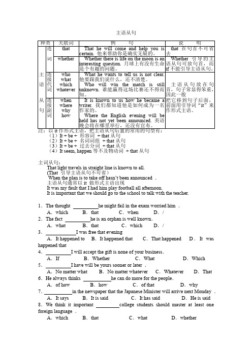 主语从句要点及习题