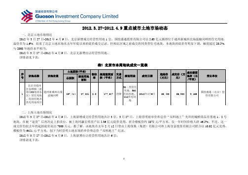 2012.3.27-2012.4.9重点城市土地市场动态