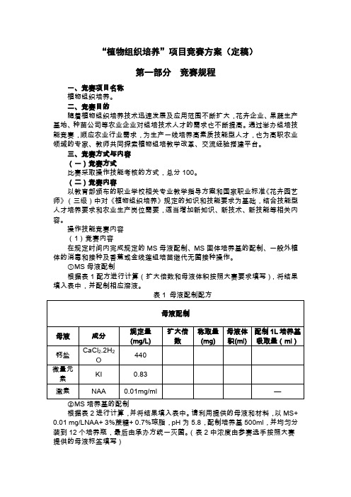 给学生 植物组织培养竞赛项目申报表